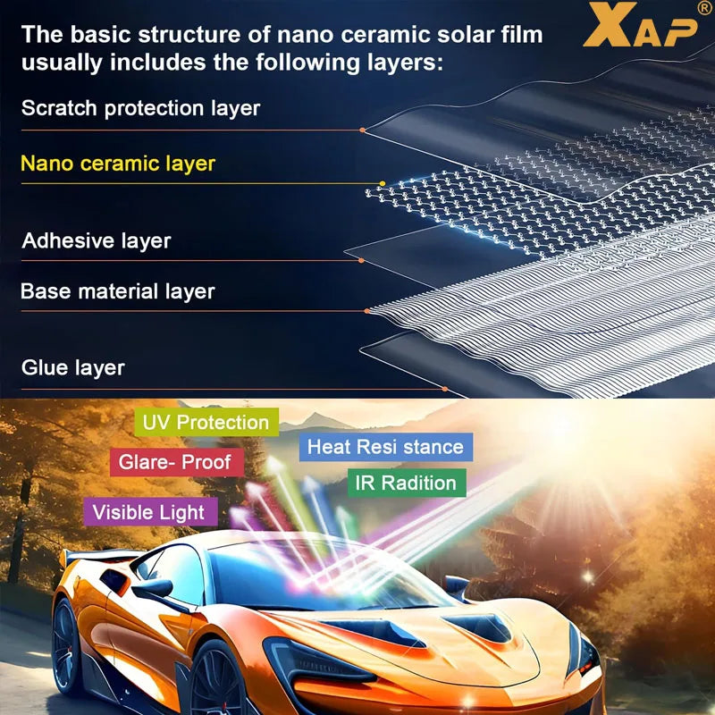 XAP NC-SI60 New Product PET Material Automotive Glass Insulation Film 2 Layers Window Tint Film 1.52m X 30m